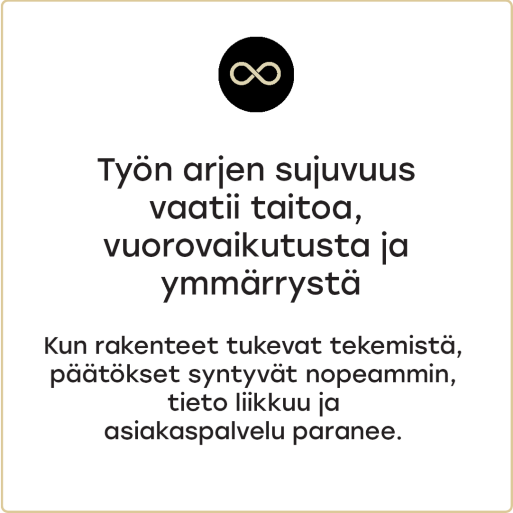 Proinno – Työn arjen sujuvuus